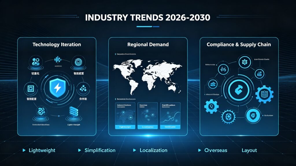 3 2026-2030 Global Bicycle Industry In-Depth Report | Product Advantages & Market Trends for B2B Wholesalers